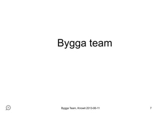 Bygga team
Bygga Team, Knowit 2013-06-11 7
 