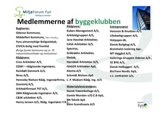Partner i 
Medlemmerne af byggeklubben 
Bygherrer: 
Odense Kommune, 
Middelfart Kommune, Tekn. Forvalt., 
Fyns almennyttige Boligselskab, 
CIVICA-bolig med fremtid 
Øvrige fynske kommuner og ca. 70 
industrivirksomheder og institutioner 
Rådgivere: 
Creo Arkitekter A/S, 
COWI – rådgivende ingeniører, 
Rambøll Danmark A/S, 
Niras A/S, 
Henneby Nielsen Rådg. Ingeniørfirma, 
Grontmij A/S, 
Arkitektfirmaet TKT A/S, 
OBH Rådgivende Ingeniører A/S, 
C&W arkitekter A/S, 
Henry Jensen A/S, Rådg. Ingeniører F.R.I., 
Entreprenører 
Hansson & Knudsen A/S, 
Lillebæltgruppen A/S, 
Hotpaper.dk, 
Dansk Boligbyg A/S, 
Breinholm Isolering Aps , 
MT Højgård A/S, 
Isolerings Gruppen Odense A/S , 
5E BYG A/S, 
Dansk Halbyggeri A/S, 
BioTrans Nordic ApS, 
c.c. contractor a/s, 
Rådgivere: 
Kuben Management A/S, 
Arkitektgruppen A/S, 
Jane Havshøi Arkitekter, 
CASA Arkitekter A/S, 
Spectras, 
Gråbrødre Arkitekter, 
Ekolab, 
Harrebek Arkitekter A/S, 
ISAGER Arkitekter ApS, 
Alectia A/S 
Schmidt Nielsen ApS 
L. P. Madsen Rådg. Ing. A/S 
Materialeleverandører: 
Dansk Træemballage A/S, 
Gamle Mursten v/O.C.B ApS, 
BN Teknik ApS 
Keim Scandinavia A/S 
 