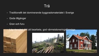 Trä
- Traditionellt det dominerande byggnadsmaterialet i Sverige
- Goda tillgångar
- Gran och furu
- Låg densitet, lätt att bearbeta, god värmeisloneringsförmåga
 