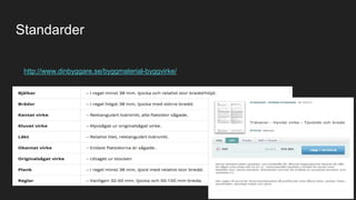 Standarder
http://www.dinbyggare.se/byggmaterial-byggvirke/
 