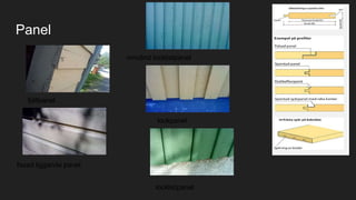 Panel
fjällpanel
fasad liggande panel
omvänd locklistpanel
lockpanel
locklistpanel
 