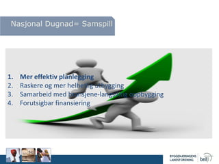 Nasjonal Dugnad= Samspill
1. Mer effektiv planlegging
2. Raskere og mer helhetlig utbygging
3. Samarbeid med bransjene-langsiktig oppbygging
4. Forutsigbar finansiering
 
