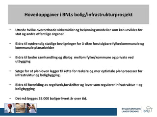 Hovedoppgaver i BNLs bolig/infrastrukturprosjekt
• Utrede hvilke overordnede virkemidler og belønningsmodeller som kan utvikles for
stat og andre offentlige organer.
• Bidra til nødvendig statlige bevilgninger for å sikre forutsigbare fylkeskommunale og
kommunale planarbeider
• Bidra til bedre samhandling og dialog mellom fylke/kommune og private ved
utbygging
• Sørge for at planloven legger til rette for raskere og mer optimale planprosesser for
infrastruktur og boligbygging.
• Bidra til forenkling av regelverk,forskrifter og lover som regulerer infrastruktur – og
boligbygging
• Det må bygges 38.000 boliger hvert år over tid.
 