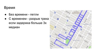 Время
● Без времени - петли
● С временем - разрыв трека
если задержка больше 3х
медиан
 