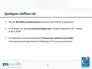3
Quelques chiffres-clé
 Plus de 38 millions d’internautes en France, soit 71% de la population
 Un Français sur deux se connecte chaque jour, faisant d’Internet le 3ème média
le plus utilisé
 En moyenne, un internaute passe 15 heures par semaine sur le Web,
c’est presqu’autant que devant la télévision (17 heures par semaine)
 