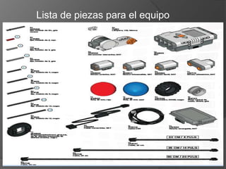 Lista de piezas para el equipo

 
