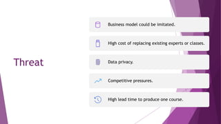 Threat
Business model could be imitated.
High cost of replacing existing experts or classes.
Data privacy.
Competitive pressures.
High lead time to produce one course.
 