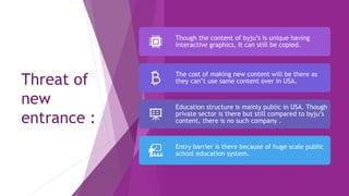 Threat of
new
entrance :
Though the content of byju’s is unique having
interactive graphics, It can still be copied.
The cost of making new content will be there as
they can’t use same content over in USA.
Education structure is mainly public in USA. Though
private sector is there but still compared to byju’s
content, there is no such company .
Entry barrier is there because of huge scale public
school education system.
 