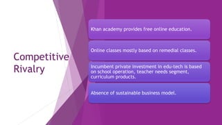 Competitive
Rivalry
Khan academy provides free online education.
Online classes mostly based on remedial classes.
Incumbent private investment in edu-tech is based
on school operation, teacher needs segment,
curriculum products.
Absence of sustainable business model.
 