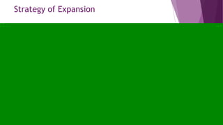 Strategy of Expansion
 