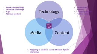 Technology
ContentMedia
• Researched pedagogy
• Extensive knowledge
maps
• Rockstar teachers
• Personalised
learning
• Scalable platform
• Flexible access
• Appealing to students across different domain
• Interactive
 