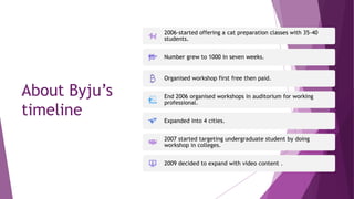 About Byju’s
timeline
2006-started offering a cat preparation classes with 35-40
students.
Number grew to 1000 in seven weeks.
Organised workshop first free then paid.
End 2006 organised workshops in auditorium for working
professional.
Expanded into 4 cities.
2007 started targeting undergraduate student by doing
workshop in colleges.
2009 decided to expand with video content .
 