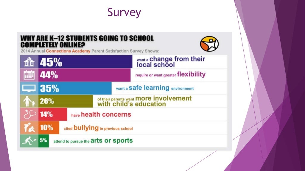 Case study robert k yin image