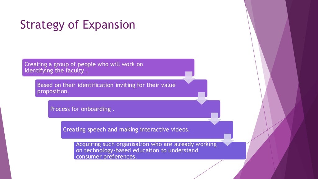 Case study format image