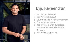BYJU’S Top Investors
 