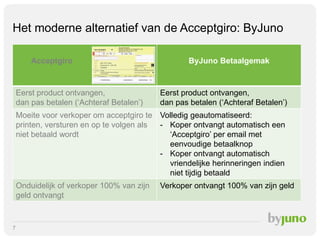 Het moderne alternatief van de Acceptgiro: ByJuno
Acceptgiro

Eerst product ontvangen,
dan pas betalen (‘Achteraf Betalen’)

ByJuno Betaalgemak

Eerst product ontvangen,
dan pas betalen (‘Achteraf Betalen’)

Moeite voor verkoper om acceptgiro te Volledig geautomatiseerd:
printen, versturen en op te volgen als
- Koper ontvangt automatisch een
niet betaald wordt
‘Acceptgiro’ per email met
eenvoudige betaalknop
- Koper ontvangt automatisch
vriendelijke herinneringen indien
niet tijdig betaald
Onduidelijk of verkoper 100% van zijn
geld ontvangt

7

Verkoper ontvangt 100% van zijn geld

 