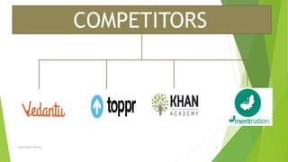 COMPETITORS
Lalit kumar sharma 6
 