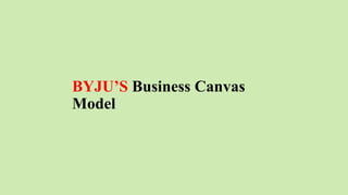 BYJU’S Business Canvas
Model
 