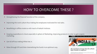  Strengthening the financial function of the company.
 Improving the work culture thus making the employees motivated for real sales.
 Benefitting in offline mode as with reach of Aakash Institute.
 Keeping expenditure in check especially in sphere of Marketing. Improving products in order to gain organic
marketing.
 Get rid off loss making White hat Jr.
 Raise through IPO and then channelizing the funds in an optimum way.
HOW TO OVERCOME THESE ?
 