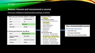 STORY – 1:
Assess interest and recommend a course
Know your Intelligence type/personality type/topic of interest
 
