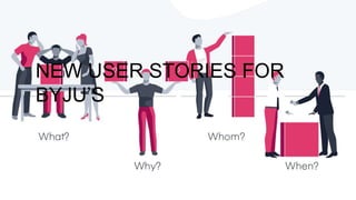 NEW USER STORIES FOR
BYJU’S
 