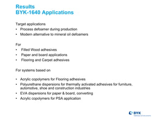 Results
BYK-1640 Applications
Target applications
• Process defoamer during production
• Modern alternative to mineral oil defoamers
For
• Filled Wood adhesives
• Paper and board applications
• Flooring and Carpet adhesives
For systems based on
• Acrylic copolymers for Flooring adhesives
• Polyurethane dispersions for thermally activated adhesives for furniture,
automotive, shoe and construction industries
• EVA dispersions for paper & board, converting
• Acrylic copolymers for PSA application
 