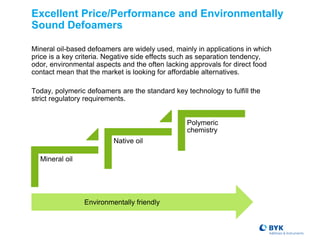 Mineral oil-based defoamers are widely used, mainly in applications in which
price is a key criteria. Negative side effects such as separation tendency,
odor, environmental aspects and the often lacking approvals for direct food
contact mean that the market is looking for affordable alternatives.
Today, polymeric defoamers are the standard key technology to fulfill the
strict regulatory requirements.
Excellent Price/Performance and Environmentally
Sound Defoamers
Mineral oil
Native oil
Polymeric
chemistry
Environmentally friendly
 