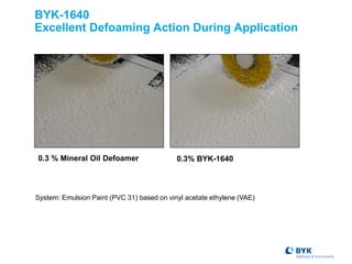 BYK-1640
Excellent Defoaming Action During Application
0.3 % Mineral Oil Defoamer 0.3% BYK-1640
System: Emulsion Paint (PVC 31) based on vinyl acetate ethylene (VAE)
 