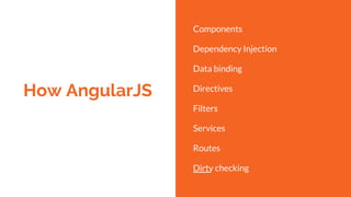 How AngularJS
Components
Dependency Injection
Data binding
Directives
Filters
Services
Routes
Dirty checking
 