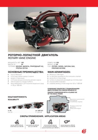 Yo-MOBILE/ё-МОБИЛЬ