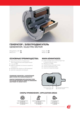 Yo-MOBILE/ё-МОБИЛЬ