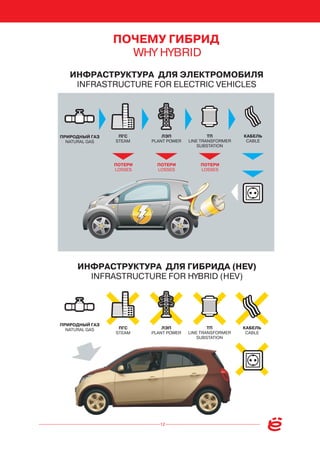 Yo-MOBILE/ё-МОБИЛЬ
