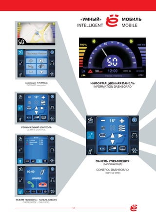 Yo-MOBILE/ё-МОБИЛЬ