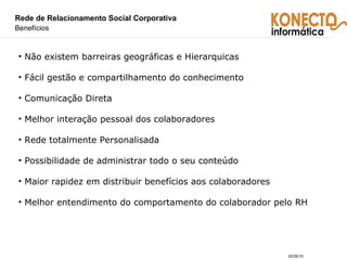 Rede de Relacionamento Social Corporativa Benefícios Não existem barreiras geográficas e Hierarquicas Fácil gestão e compartilhamento do conhecimento Comunicação Direta Melhor interação pessoal dos colaboradores  Rede totalmente Personalisada Possibilidade de administrar todo o seu conteúdo Maior rapidez em distribuir benefícios aos colaboradores Melhor entendimento do comportamento do colaborador pelo RH 