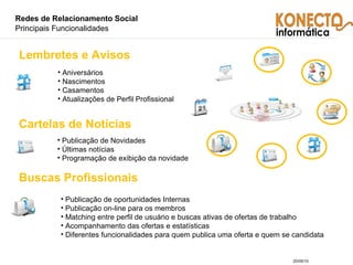 Redes de Relacionamento Social  Principais Funcionalidades Aniversários Nascimentos Casamentos Atualizações de Perfil Profissional Lembretes e Avisos Publicação de Novidades Últimas notícias  Programação de exibição da novidade Publicação de oportunidades Internas Publicação on-line para os membros Matching entre perfil de usuário e buscas ativas de ofertas de trabalho Acompanhamento das ofertas e estatísticas Diferentes funcionalidades para quem publica uma oferta e quem se candidata Cartelas de Notícias Buscas Profissionais 