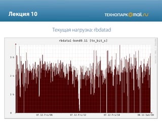 Highload осень 2012 лекция 10