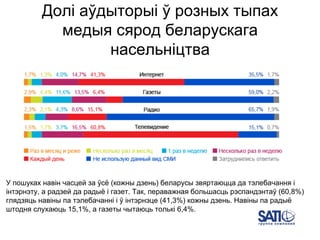Долі аўдыторыі ў розных тыпах
медыя сярод беларускага
насельніцтва
У пошуках навін часцей за ўсё (кожны дзень) беларусы звяртаюцца да тэлебачання і
інтэрнэту, а радзей да радыё і газет. Так, пераважная большасць рэспандэнтаў (60,8%)
глядзяць навіны па тэлебачанні і ў інтэрнэце (41,3%) кожны дзень. Навіны па радыё
штодня слухаюць 15,1%, а газеты чытаюць толькі 6,4%.
 