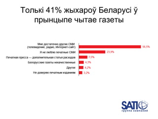 Толькі 41% жыхароў Беларусі ў
прынцыпе чытае газеты
 