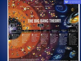 The Big Bang Theory
 