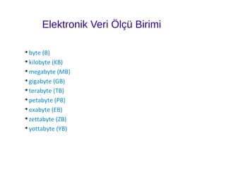Elektronik Veri Ölçü Birimi
➔
byte (B)
➔
kilobyte (KB)
➔
megabyte (MB)
➔
gigabyte (GB)
➔
terabyte (TB)
➔
petabyte (PB)
➔
exabyte (EB)
➔
zettabyte (ZB)
➔
yottabyte (YB)
 
