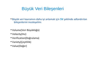 Büyük Veri Bileşenleri
➔
Büyük veri kavramını daha iyi anlamak için 5V şeklinde adlandırılan
bileşenlerini inceleyelim:
➔
Volume(Veri Büyüklüğü)
➔
Velocity(Hız)
➔
Verification(Doğrulama)
➔
Variety(Çeşitlilik)
➔
Value(Değer)
 
