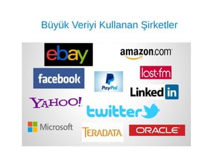 Büyük Veriyi Kullanan Şirketler
 