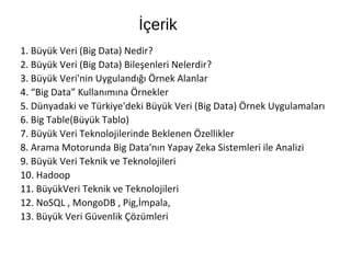 İçerik
1. Büyük Veri (Big Data) Nedir?
2. Büyük Veri (Big Data) Bileşenleri Nelerdir?
3. Büyük Veri'nin Uygulandığı Örnek Alanlar
4. “Big Data” Kullanımına Örnekler
5. Dünyadaki ve Türkiye'deki Büyük Veri (Big Data) Örnek Uygulamaları
6. Big Table(Büyük Tablo)
7. Büyük Veri Teknolojilerinde Beklenen Özellikler
8. Arama Motorunda Big Data'nın Yapay Zeka Sistemleri ile Analizi
9. Büyük Veri Teknik ve Teknolojileri
10. Hadoop
11. BüyükVeri Teknik ve Teknolojileri
12. NoSQL , MongoDB , Pig,İmpala,
13. Büyük Veri Güvenlik Çözümleri
 