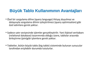 Büyük Tablo Kullanımının Avantajları
●
Özel bir sorgulama diline (query language) ihtiyaç duyulmaz ve
dolayısıyla sorgulama dilinin iyileştirilmesi (query optimisation) gibi
özel adımlara gerek yoktur.
●
Sadece satır seviyesinde işlemler gerçekleştirilir. Yani ilişkisel veritabanı
(relational database) tasarımında olduğu üzere, tablolar arasında
birleştirme (join)gibi işlemlere gerek yoktur.
●
Tabletler, bütün büyük tablo (big table) sisteminde bulunan sunucular
tarafından erişilebilir durumda tutulurlar.
 