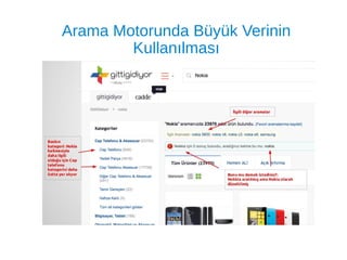 Arama Motorunda Büyük Verinin
Kullanılması
 
