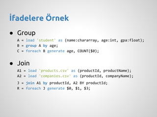 İfadelere Örnek
● Group
A = load 'student' as (name:chararray, age:int, gpa:float);
B = group A by age;
C = foreach B gene...
