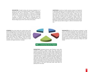 BOHUMATRIK: Provided training and necessary equipment to 14                                      LIGHTHOUSE: Carried out a health awareness program on Hepatitis-B
             women from some of the destitute families in Mirpur T-block slum,                                in Monohardi, Narsingdi. The team prepared posters on the issue and
             developing their skills in ‘Karchoopi’, a process of embellishing                                ran the awareness campaign in six classes, from Class 5 to Class 10 of a
             clothing items. This skill enhancement is expected to propagate                                  local school which had around 300 students. Leaflets were also
             within the slum, and boost individual income per month by Tk. 2000                               distributed, both among the students and teachers so that they could
             or more. In Monohardi, Narsingdi, they carried out awareness                                     later teach other students about this disease. In Mirpur T-block, the
             campaigns on gender bias, marriage of underaged girls, acid                                      team arranged for 10 doctors to provide free medical services to
             violence and payment of dowry. They also planted fifty trees in                                  around 500 people. Medicines worth Tk. 60,000 were collected from
             Narandi village as part of their community service project.                                      BioPharma Limited, Renata Limited and Globe Pharmaceuticals Limited.
                                                                                                              The health camp was held on August 12, 2009, the International Youth
                                                                                                              Day.




OCHINPUR: Set up four toilets and a proper shower (with                                                                                 NAKSHIKATHA: Ran first aid awareness campaign in a high
proper bathing privacy for women) catering to the needs of                                                                              school in Monohardi, Narsingdi. They worked with 100 girls
up to 35 families living in the T-block slum. The team also                                                                             from class 9 and 10 explaining to them about basic first aid
carried out a campaign in Monohardi, Narsingdi, informing                                                                               and personal hygiene, waste disposal and management as
children about sanitation and hygiene through an original                                                                               well as food safety. Each of the 100 girls were given first aid
puppet show before 285 students. A poster presentation                                                                                  kits as presents. Furthermore 5 dustbins and 12 brooms were
and interactive discussion followed, where the group                                                                                    donated to the classrooms. They also repaired dilapidated
members tried to maximize the effectiveness of their                                                                                    bamboo pathways in the T-block slum in Mirpur for a safer
sanitation and hygiene awareness campaign.                                                                                              habitat.



                                                                    BBLT 2 Community Service Projects


                                                               DHRUBOTARA: Developed domestic water filteration system after
                                                               surveying 22 families in Mirpur T-block slum. They carried out
                                                               research assisted by Department of Public Health Engineering and
                                                               Wateraid Bangladesh. The team also built two filters costing less than
                                                               Tk. 450 each for demonstration in Mirpur T-block slum. They also
                                                               conducted sessions in a school in Monohardi, Narsingdi, informing 90
                                                               children of classes 5 to 8 about waterborne diseases, importance of
                                                               clean water, and five different sources of clean water (boiling, rain,
                                                               deep tube well, chemically treated, and filtered). Finally, Dhrubotara
                                                               hosted a presentation in front of 180 primary and secondary school
                                                               students in the auditorium presented the two filters to illustrate how
                                                               young people in rural areas could easily make similar filters for
                                                               getting arsenic-free water.




                                                                                                                                                                                                    26
 