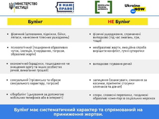 Byling | PPTX