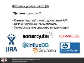 Делаем автоматизацию проектных KPIs
Doing KPIs automation
#8 Путь к успеху: шаг 6 (6)
“Делаем прототип”
- Самые “частые” тулы с доступным API
- KPIs с “удобным” вычислением
- Универсальные средства визуализации
 