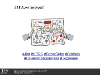 Делаем автоматизацию проектных KPIs
Doing KPIs automation
#11 Архитектура?
#Jira #HPQC #SonarQube #Grafana
#НемногоТворчества #Терпение
 